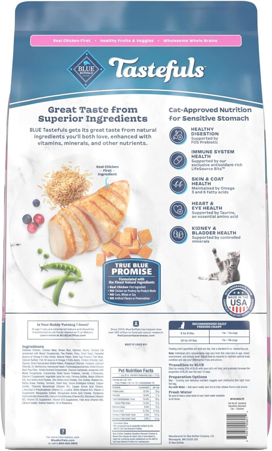 Sensitive Stomach Natural Adult Dry Cat Food, Chicken & Brown Rice