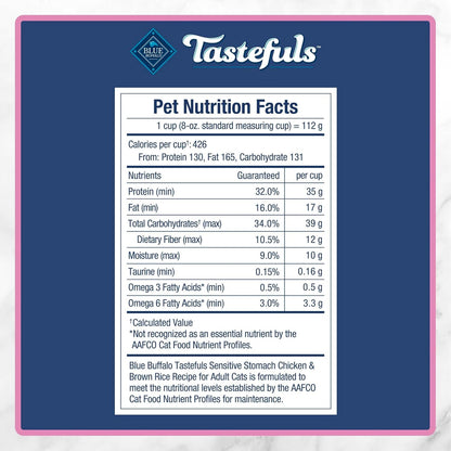 Sensitive Stomach Natural Adult Dry Cat Food, Chicken & Brown Rice
